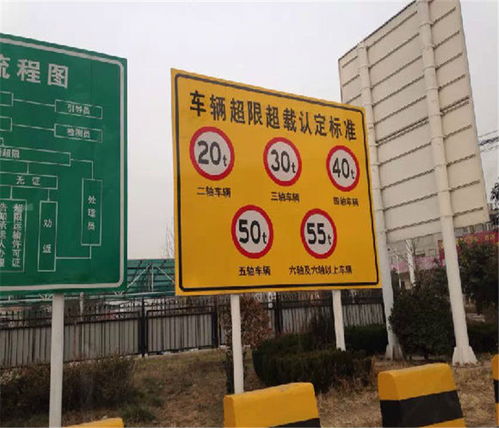 八角錐形桿件 多圖 宣城交志牌桿加工廠