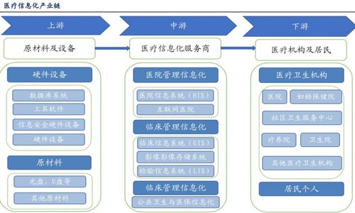 杭州軟件開(kāi)發(fā)新突破 AI智能系統(tǒng)引領(lǐng)行業(yè)模式革新