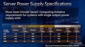 微軟云端基礎構架設計方案大揭秘 深度解析基礎軟件服務的核心藍圖